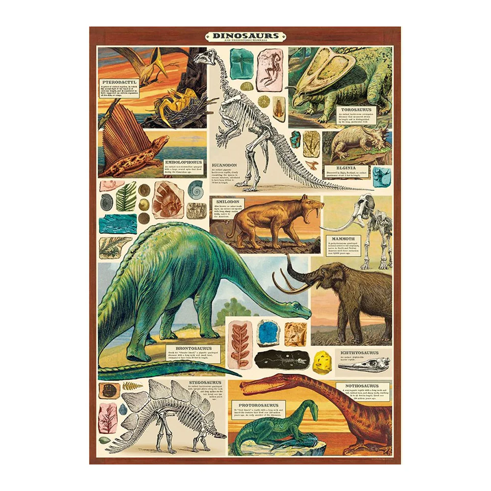 Cavallini Vintage Poster Dino 2