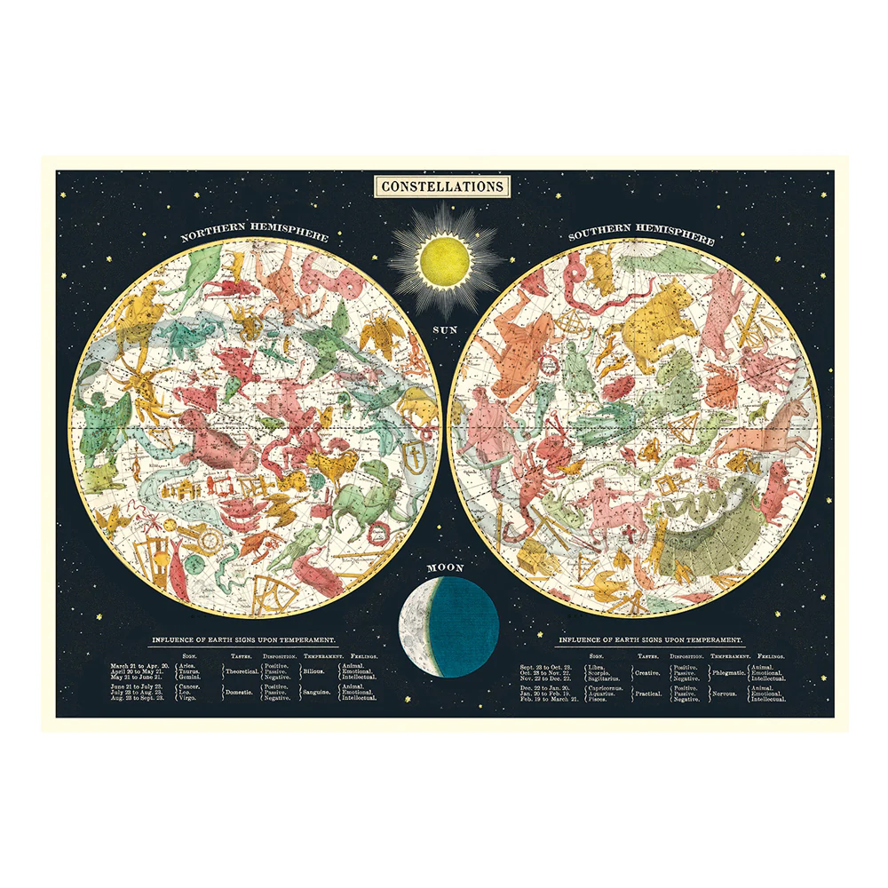 Cavallini Vintage Poster Constellations 2