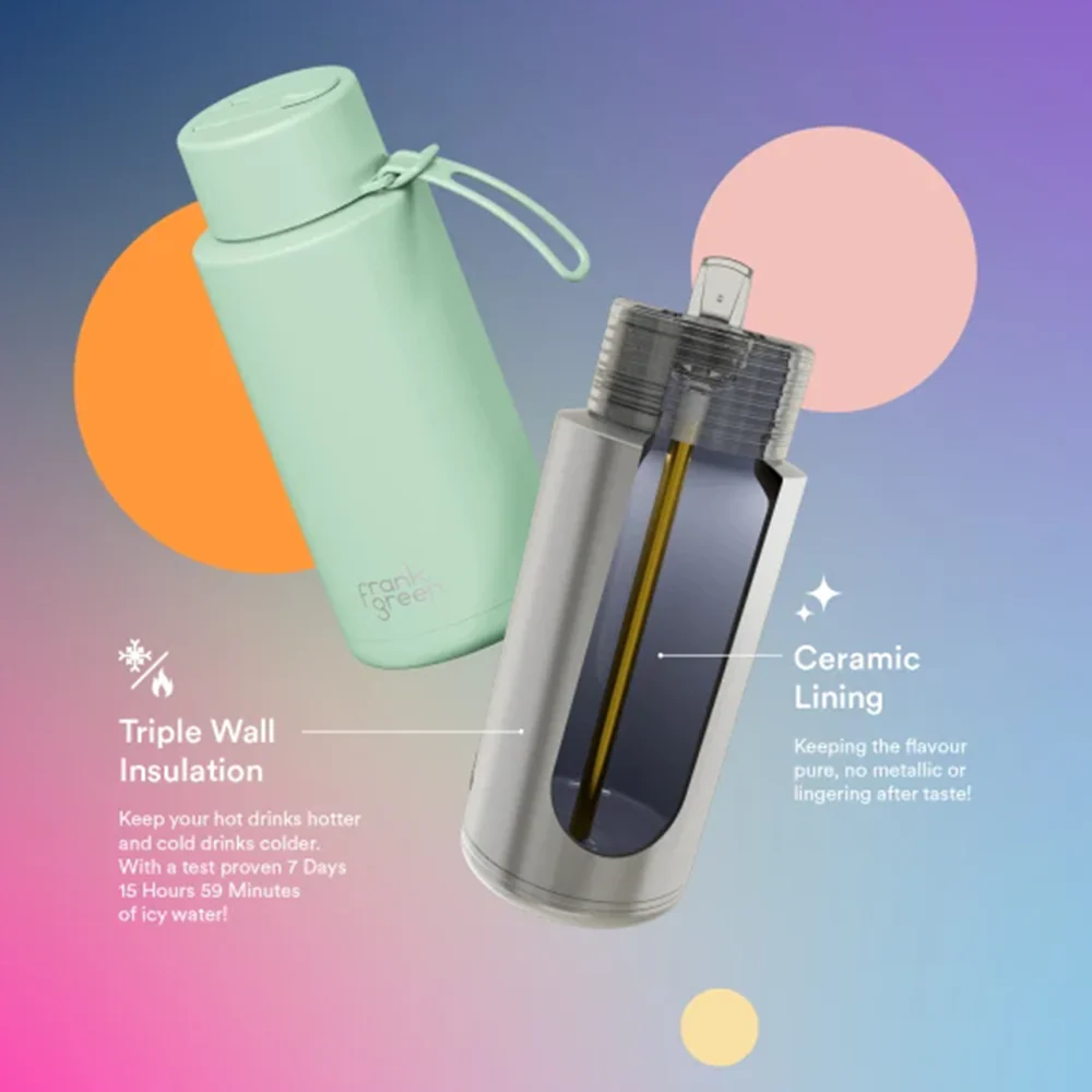 Frank Green Ceramic Reusable Bottle Flip Straw Lid 34oz Limited Edition Silver with Blush - Image 2